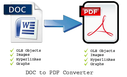 Conversion Doc Free Pdf