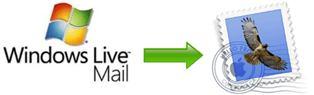 Windows Live Mail to Mac Mail
