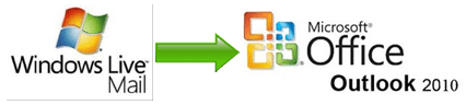 Import Windows Live Mail to Outlook 2010