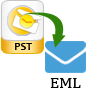 PST to Windows Live Mail