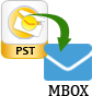 PST to Thunderbird